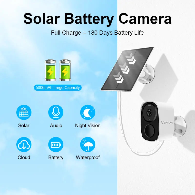 Solar Outdoor WIFI Surveillance Camera 3MP Battery Security Cameras Wireless| CB54-TZ