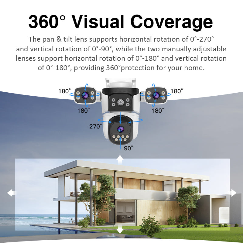 360° Smart Surveillance Camera with Human Tracking & Night Vision-CS621SR